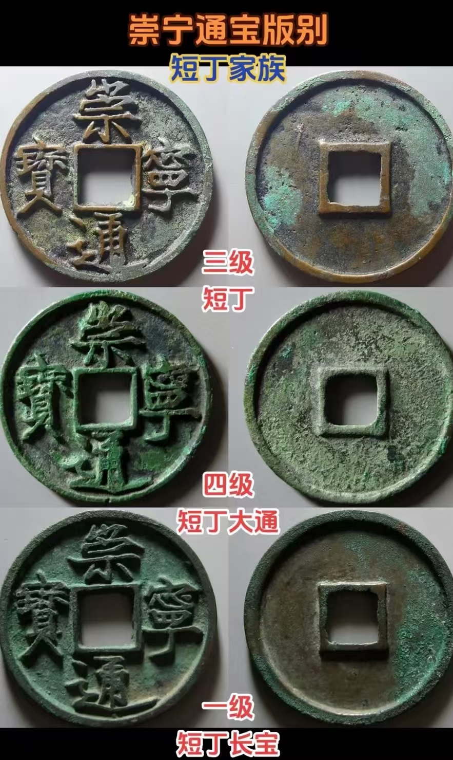 崇宁通宝版别