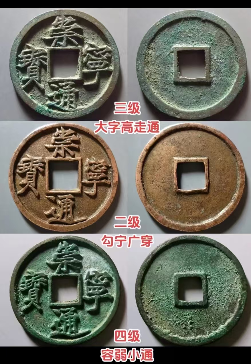 崇宁通宝版别